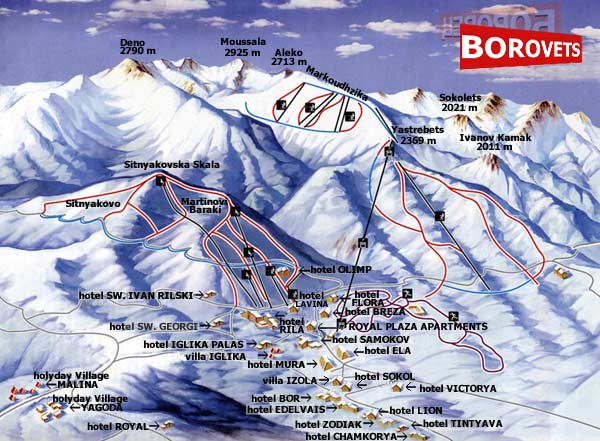 Skijanje u Bugarskoj - Hoteli Borovec cene